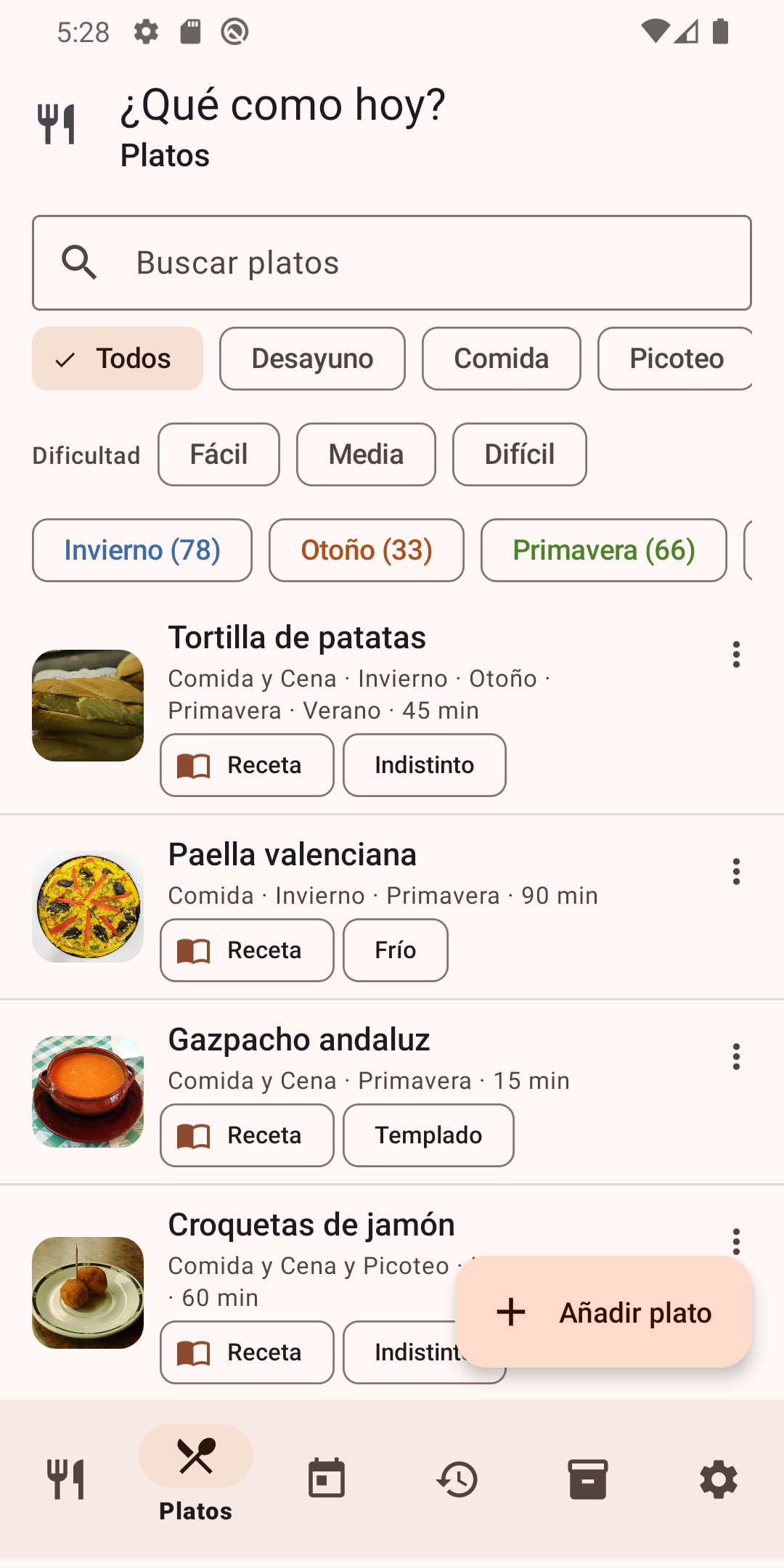 Listado de platos